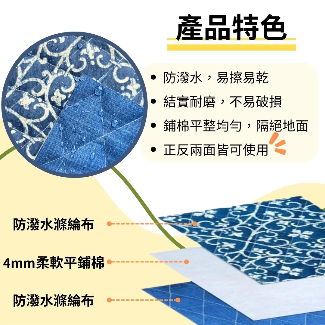 台灣製 多用途防潑水野餐墊 遊戲墊 露營墊 【素色藍 I 中135x180】